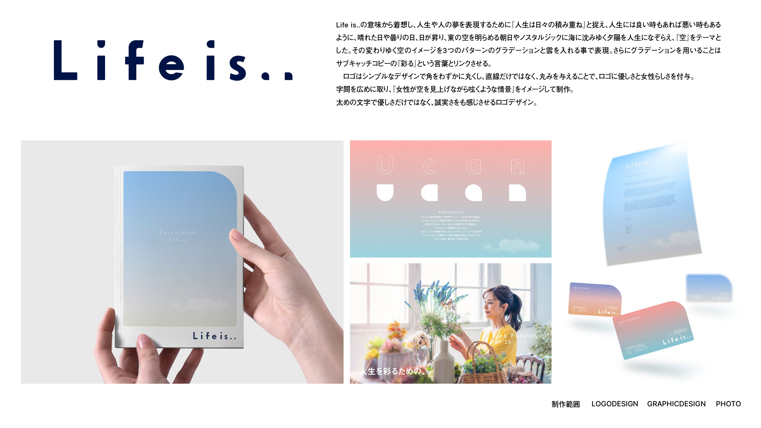 ANDLOGIC合同会社 - ブランディングに関する資料 - {(19 + 1)}ページ目