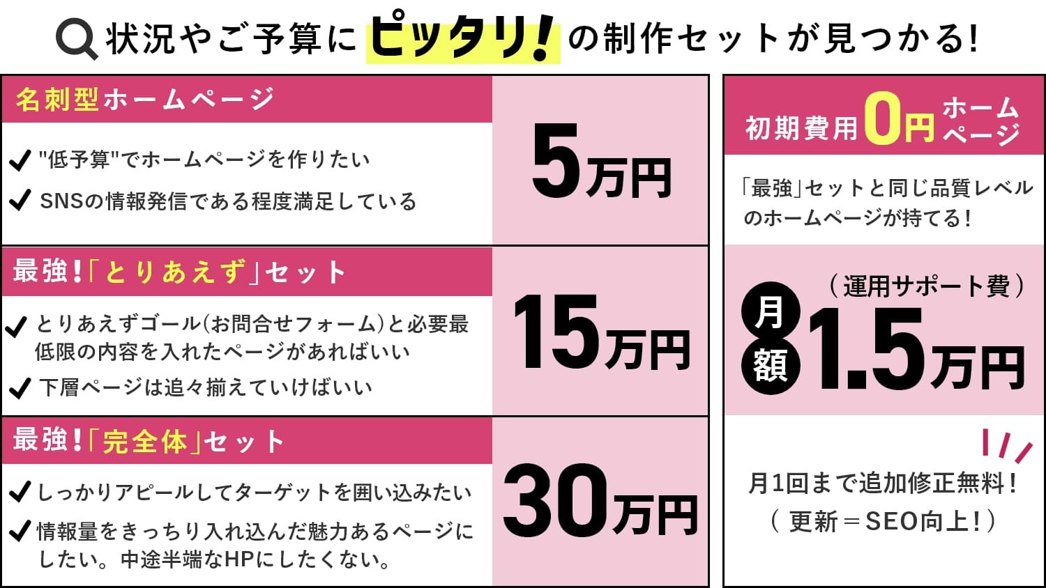 inshuu - 早わかりサービス案内 - {(4 + 1)}ページ目