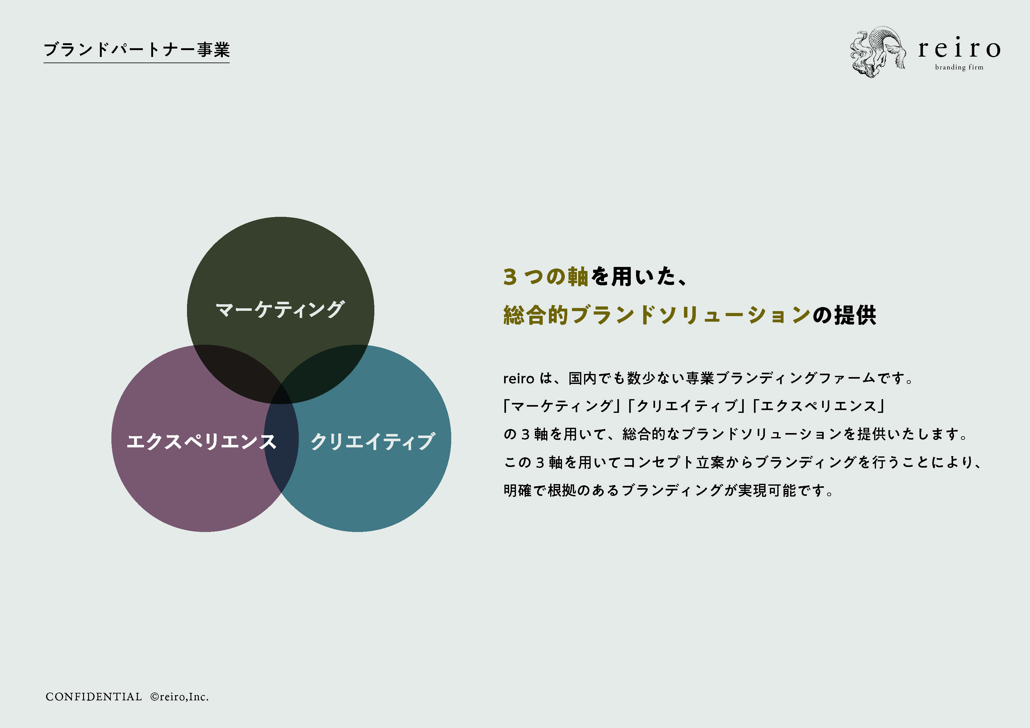 株式会社レイロ - ブランドクリエイティブ_ポートフォリオ - {(40 + 1)}ページ目