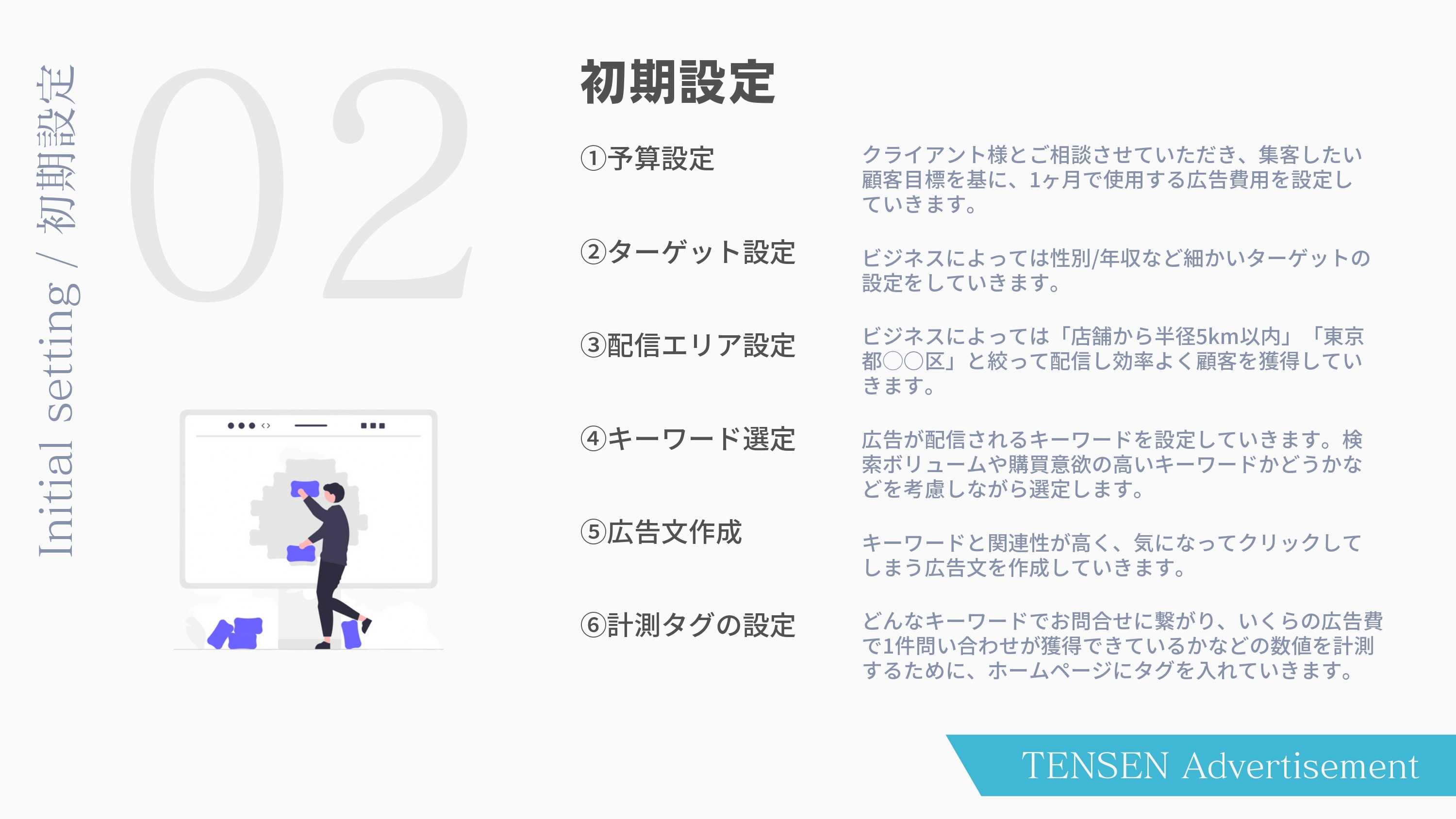 株式会社TENSEN - リスティング広告運用代行 - {(3 + 1)}ページ目