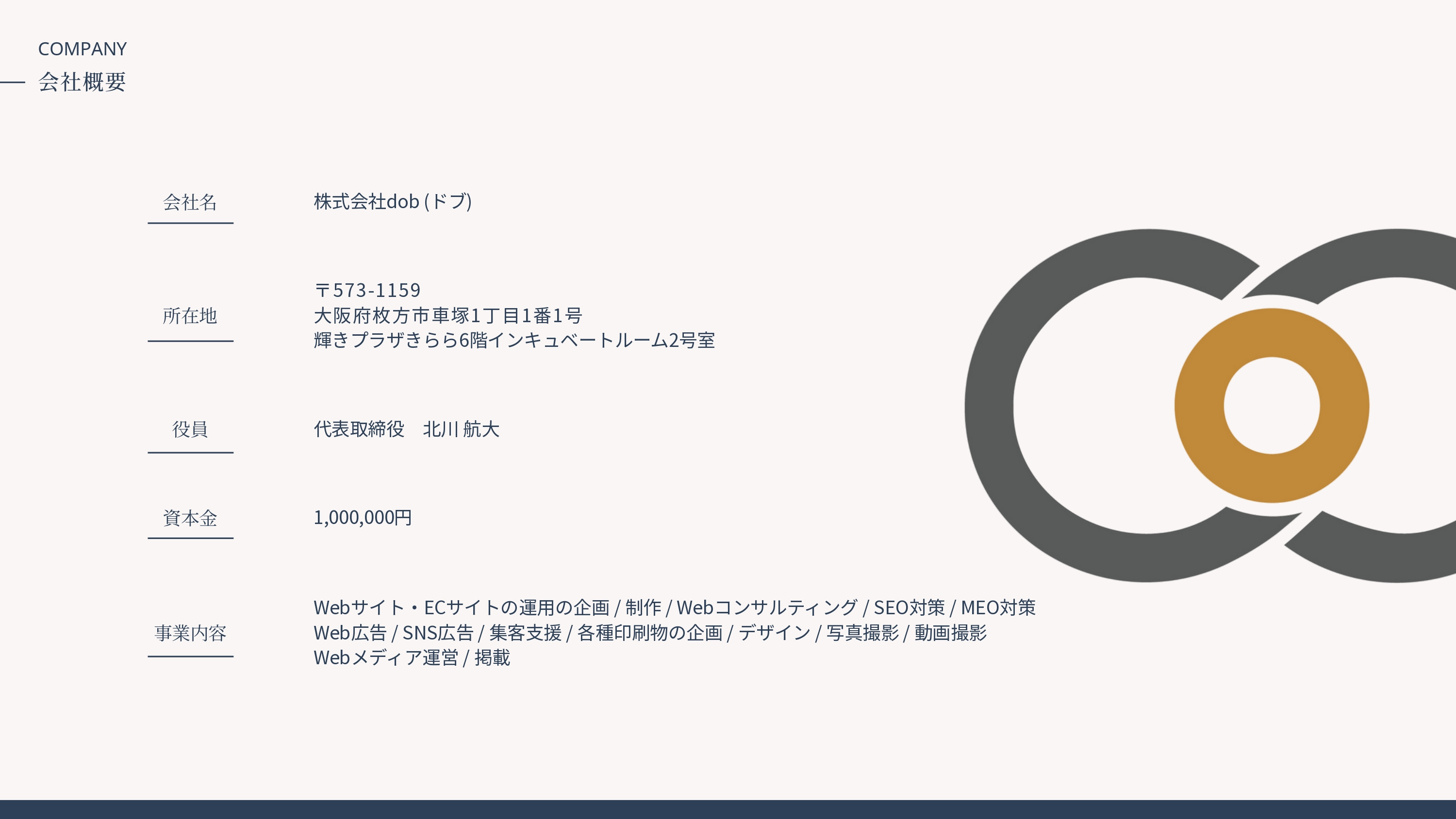 株式会社dob - サービス紹介資料 - {(1 + 1)}ページ目
