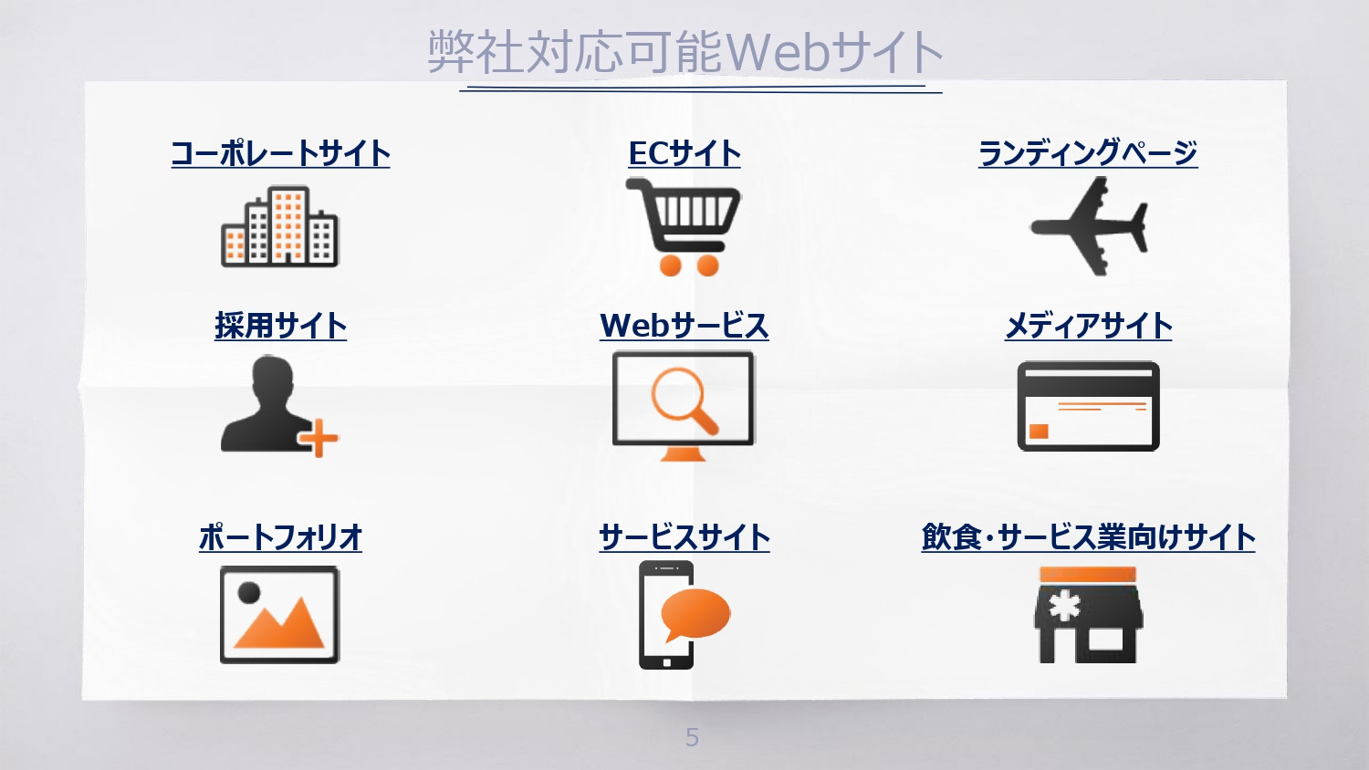 Funwork株式会社の制作実績と評判 東京都千代田区のホームページ制作会社 Web幹事