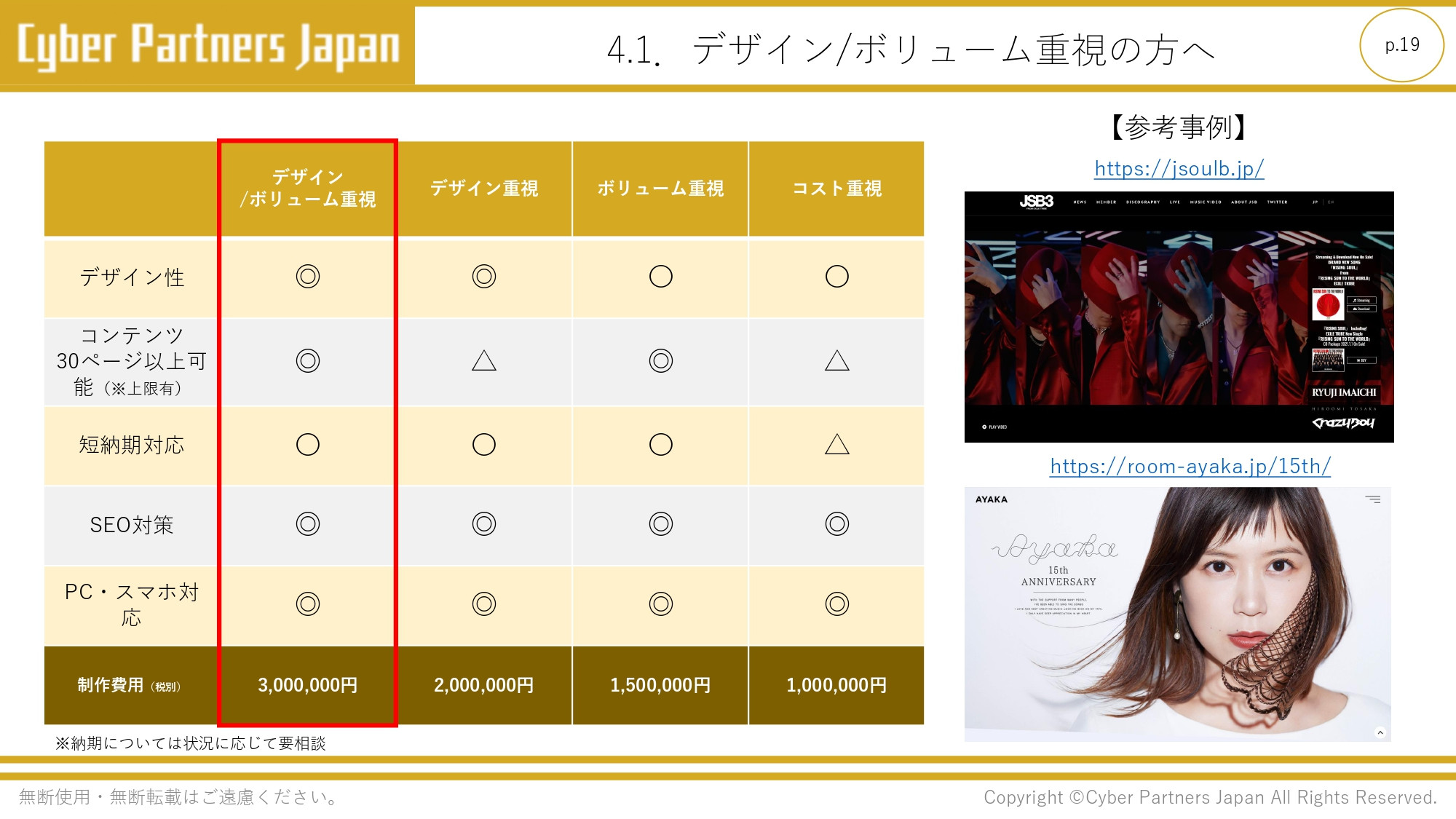 株式会社Cyber Partners Japan - 会社の営業用資料 - {(18 + 1)}ページ目