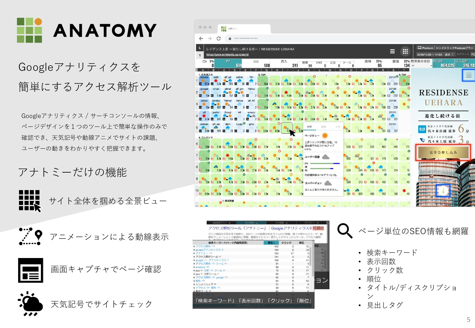 株式会社シンメトリック - サービス紹介資料 - {(1 + 1)}ページ目
