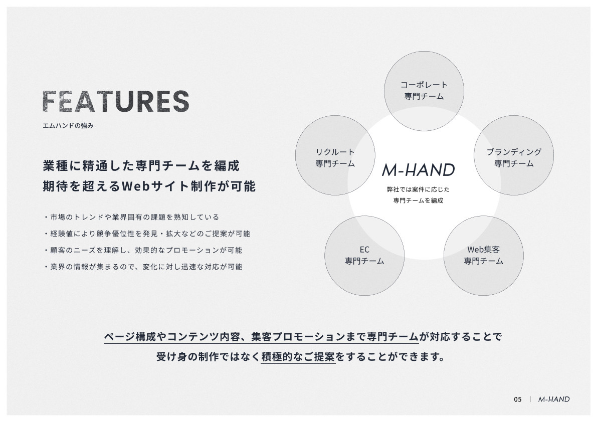 株式会社エムハンド - 会社案内 - {(5 + 1)}ページ目