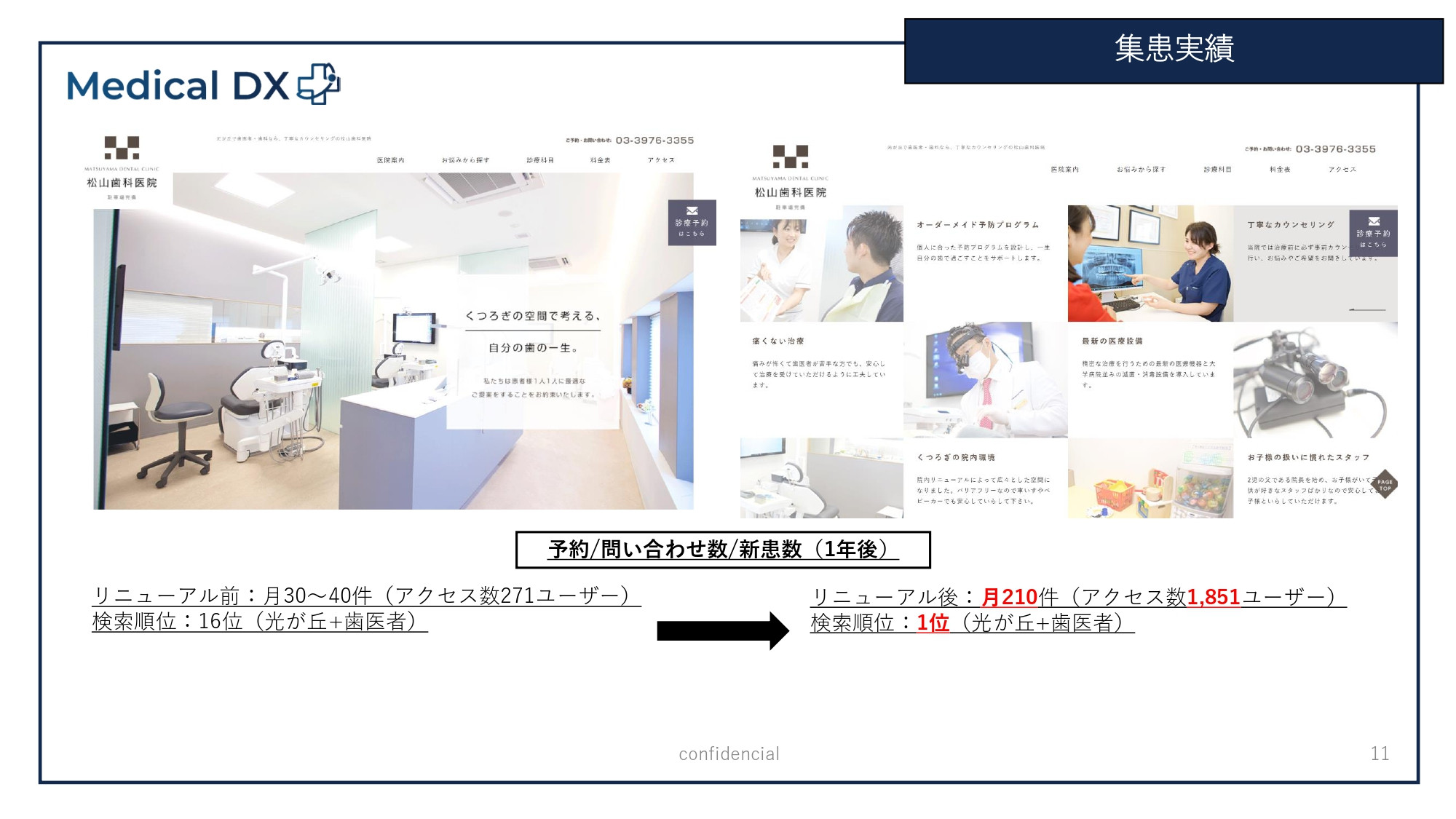 株式会社Medical DX - 会社案内 - {(8 + 1)}ページ目