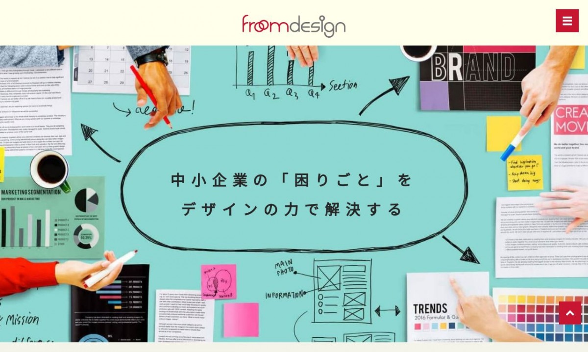 エフルームデザインの制作実績と評判 | 東京都板橋区のホームページ制作会社 | Web幹事