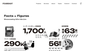 株式会社フォーデジット