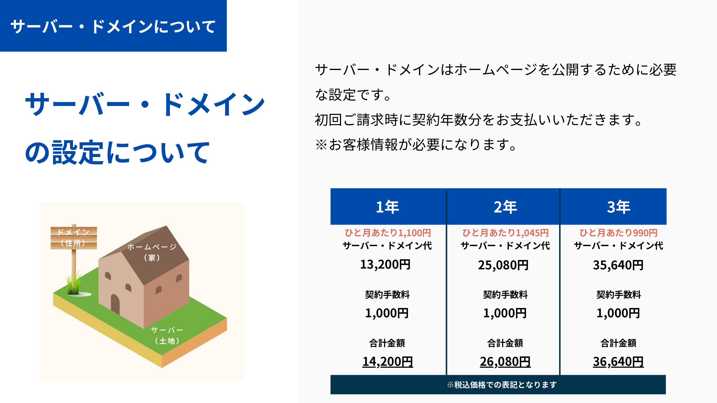 aideau studio - aideau studio | サービス資料 - {(27 + 1)}ページ目