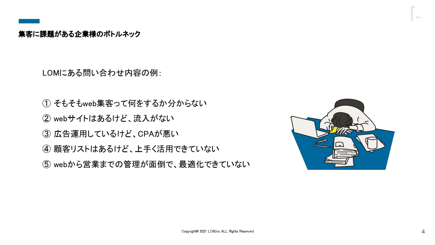 株式会社LOM - LOM会社案内 - {(3 + 1)}ページ目