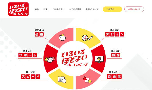 株式会社シンプルワークス