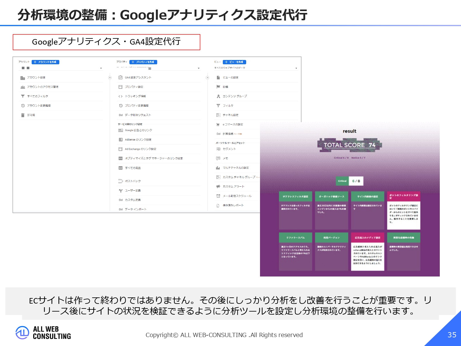 株式会社ALL WEB CONSULTING - ECサイト出店コンサルサービス概要資料 - {(34 + 1)}ページ目