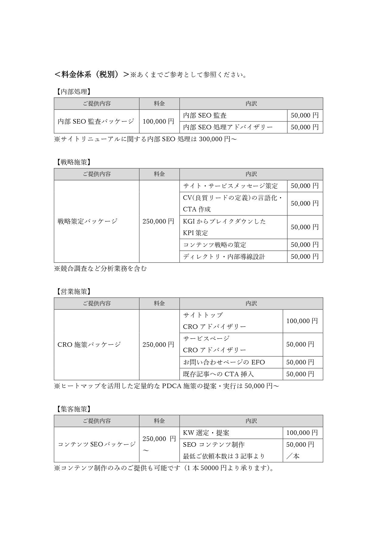 株式会社unravel（アンラベル） - ご挨拶資料_株式会社unravel - {(6 + 1)}ページ目