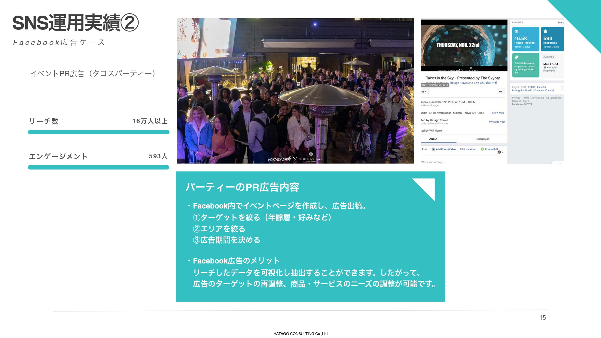 株式会社HATAGO CONSULTING - HATAGO CONSULTING総合資料 - {(14 + 1)}ページ目
