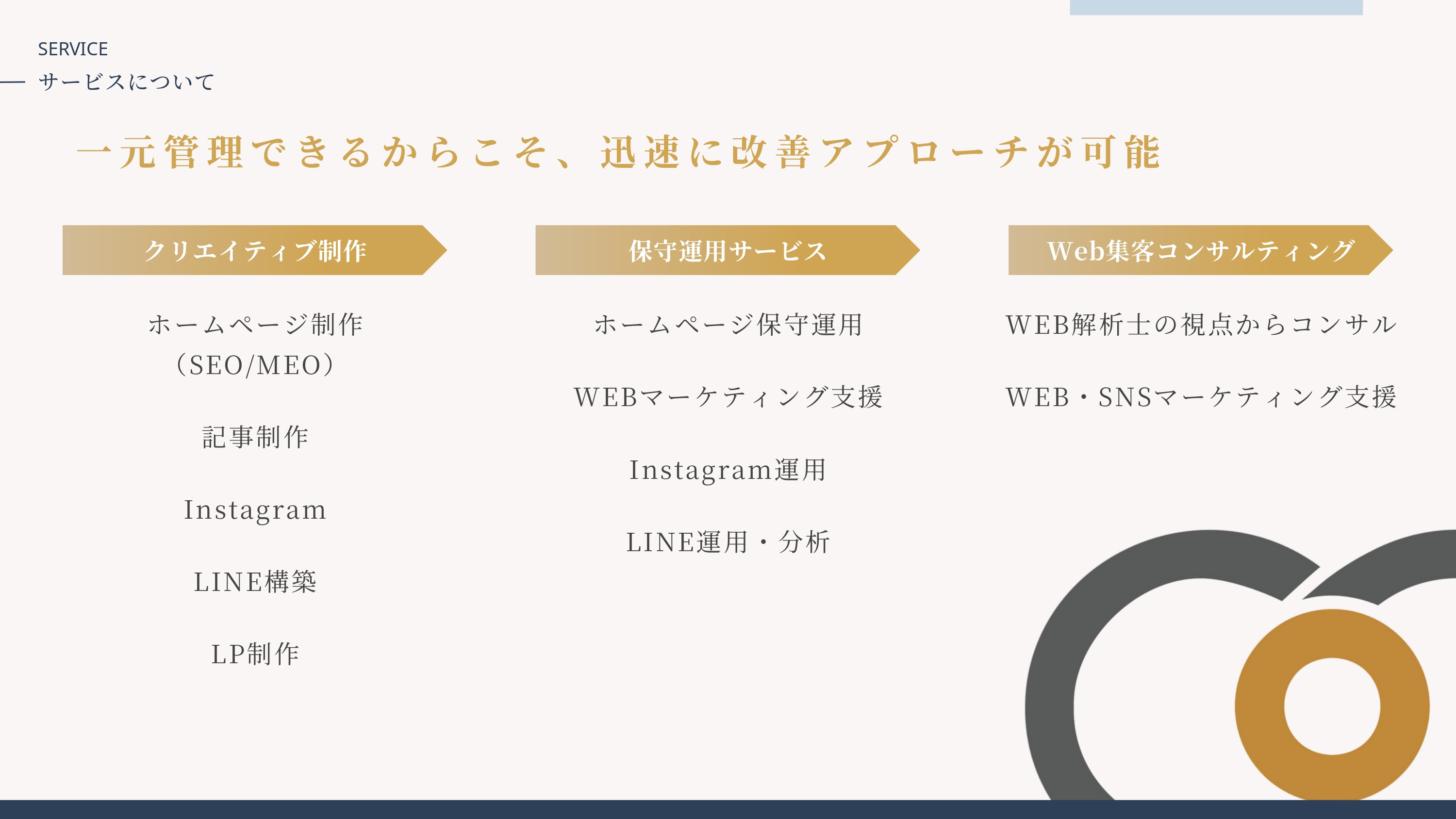 株式会社dob - サービス紹介資料 - {(11 + 1)}ページ目