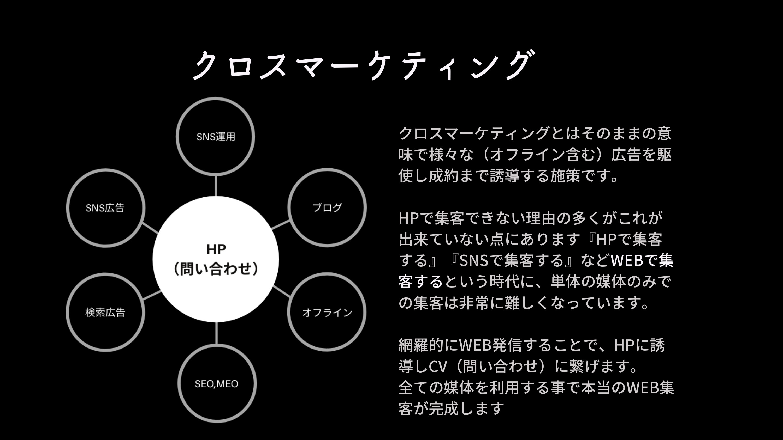 株式会社WINQER - CMS制作 - {(3 + 1)}ページ目