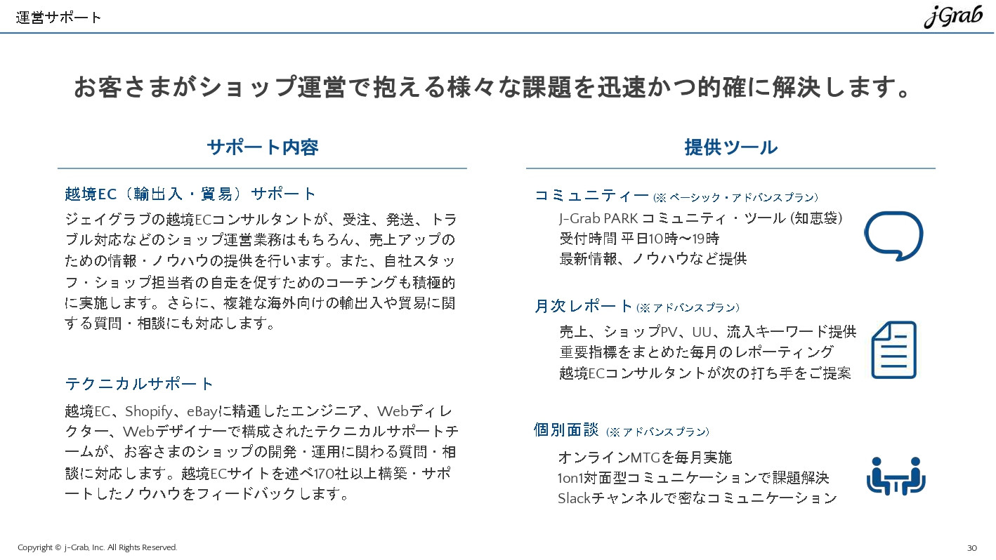 ジェイグラブ株式会社 - 越境EC概要資料 - {(29 + 1)}ページ目