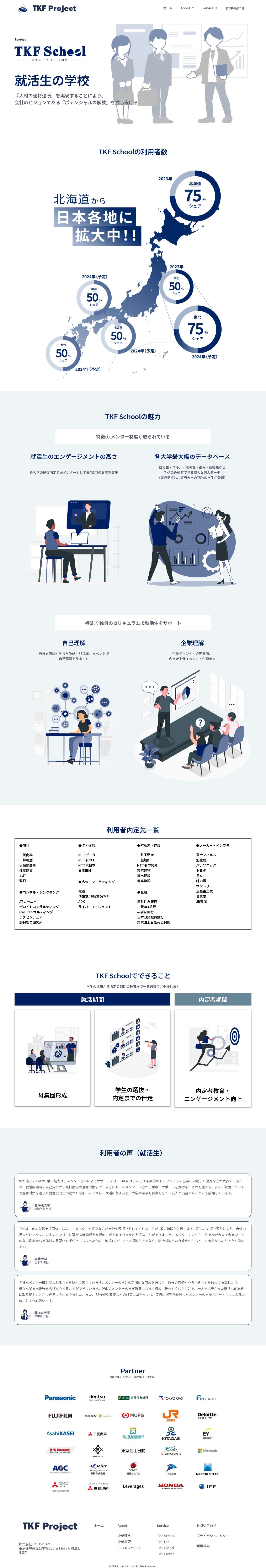株式会社TKF Projectホームページのスクショ(PC下層ページ)