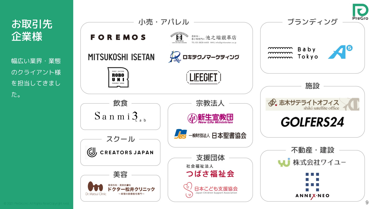 株式会社プレグロ - 会社紹介資料20220221 - {(8 + 1)}ページ目