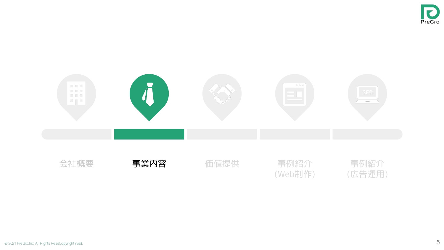 株式会社プレグロ - 会社紹介資料20220221 - {(4 + 1)}ページ目