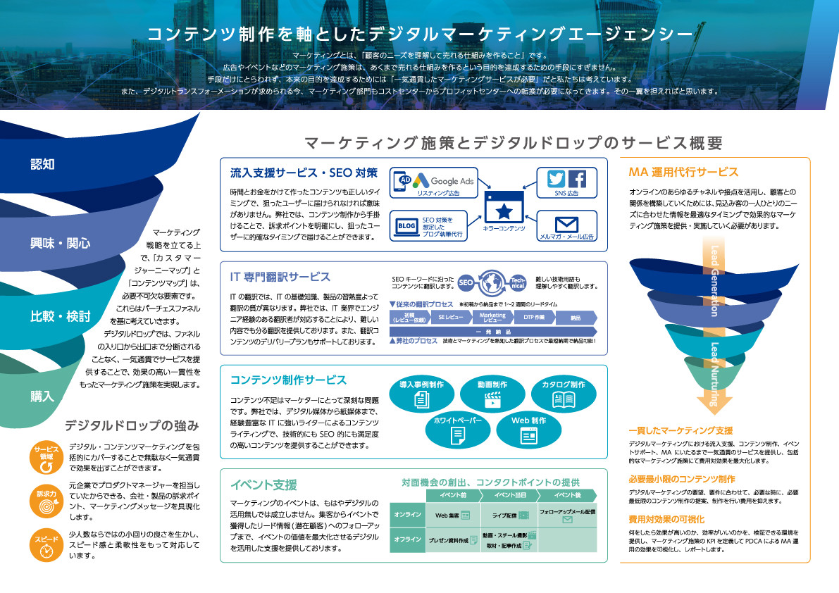 株式会社デジタルドロップ - 会社案内 - {(1 + 1)}ページ目