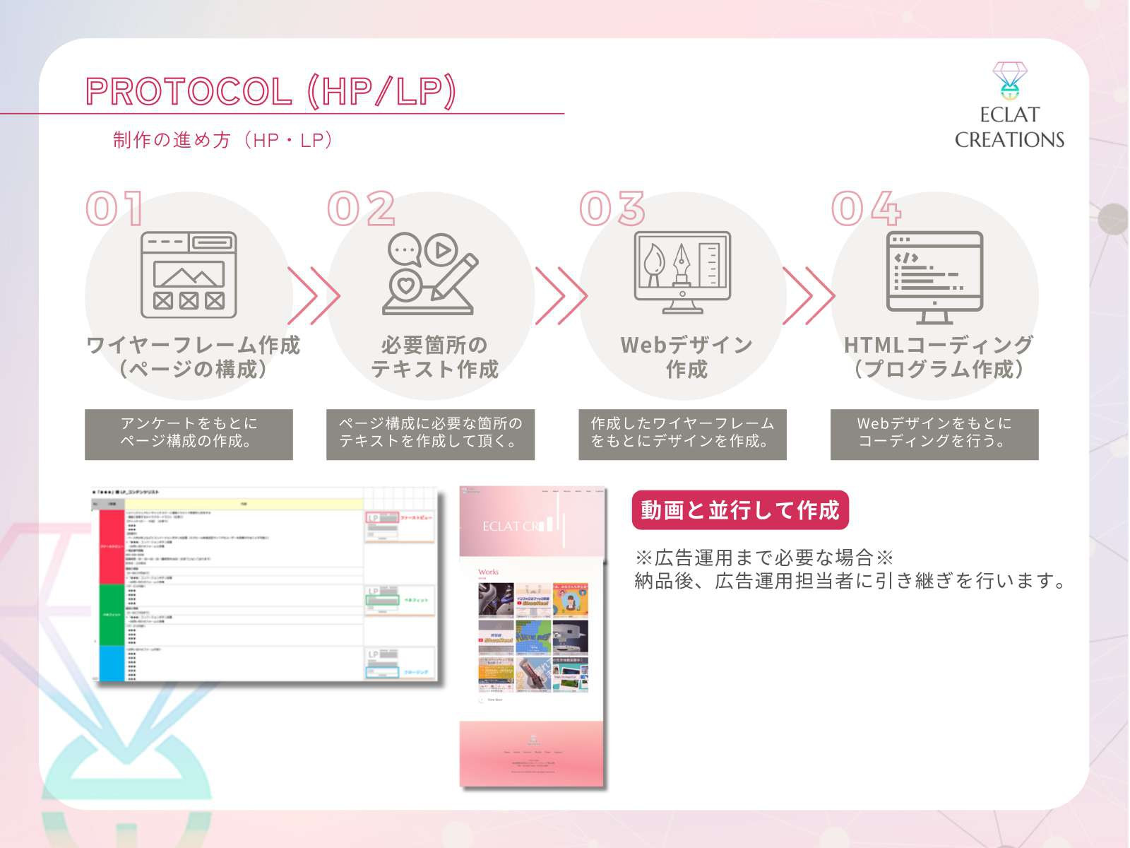 株式会社ECLAT CREATIONS - サービス資料 - {(7 + 1)}ページ目