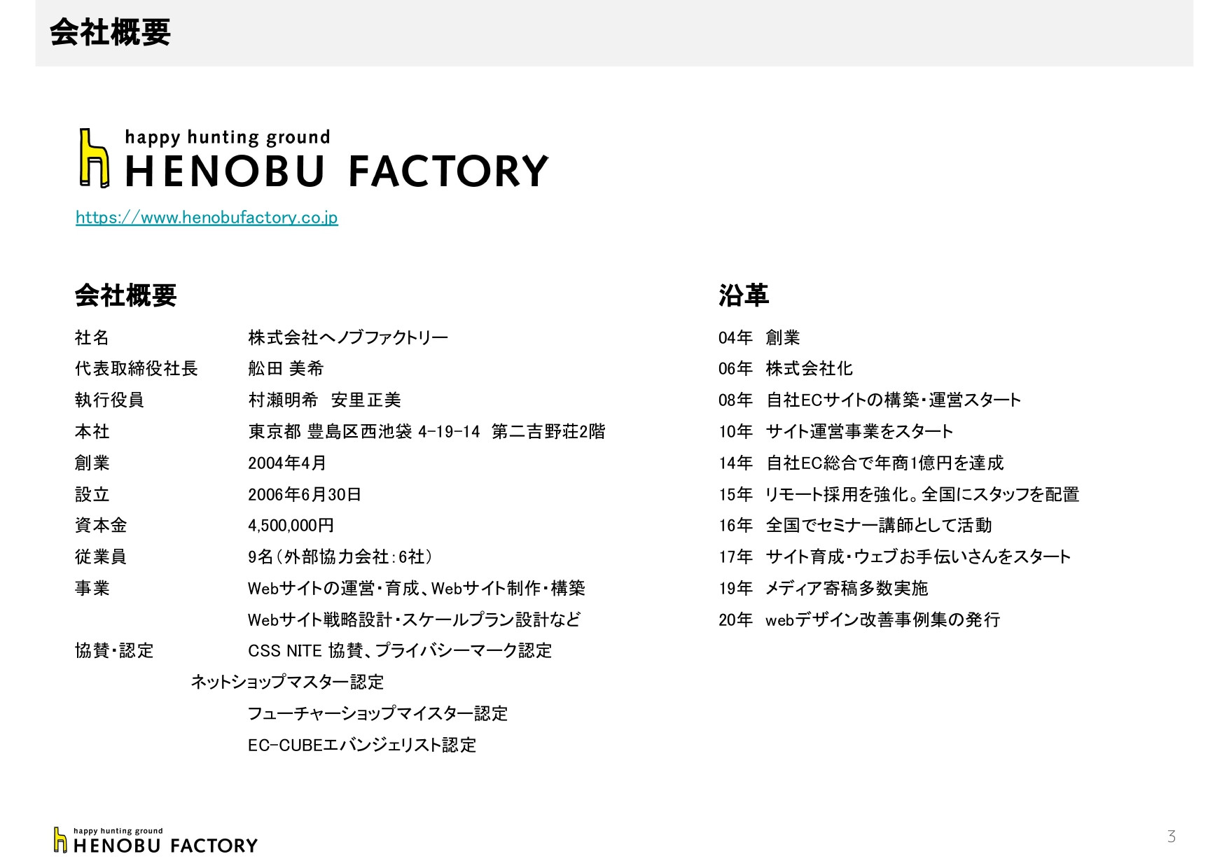 株式会社ヘノブファクトリー - [22.05.25]ヘノブファクトリー会社紹介資料 - {(2 + 1)}ページ目