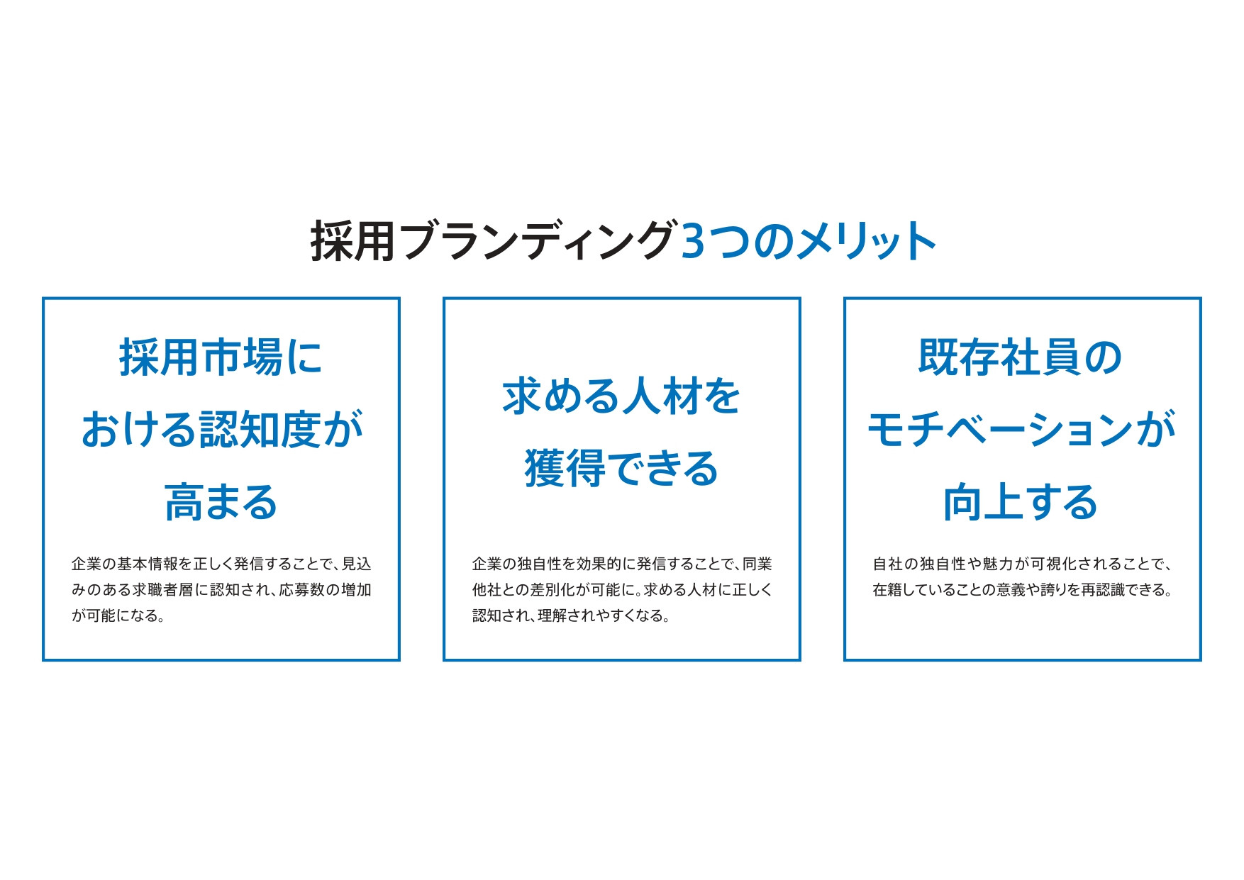穂の国エンジニアリング株式会社 - 採用ブランディング紹介資料 - {(4 + 1)}ページ目