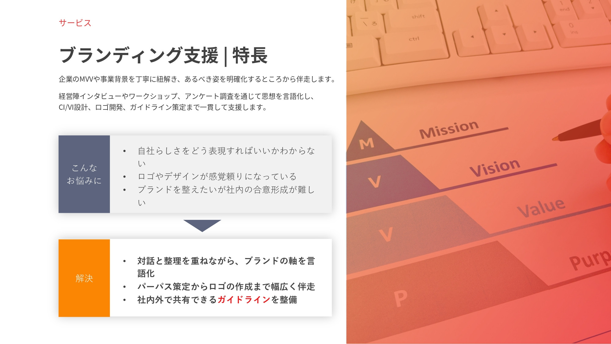 GOOD NEW Design株式会社 - 会社紹介資料 - {(26 + 1)}ページ目