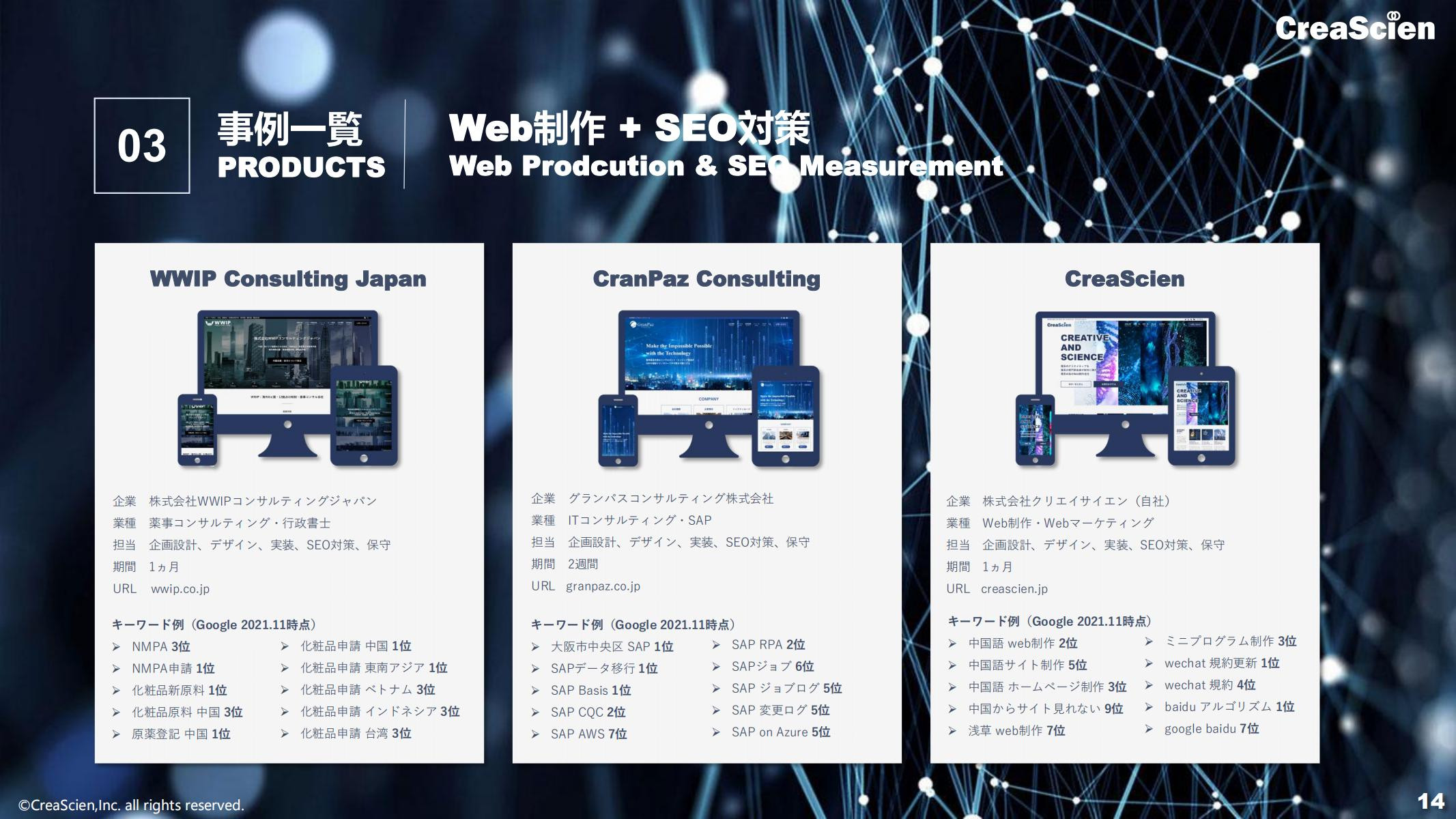 株式会社クリエイサイエン - 会社案内 - {(13 + 1)}ページ目