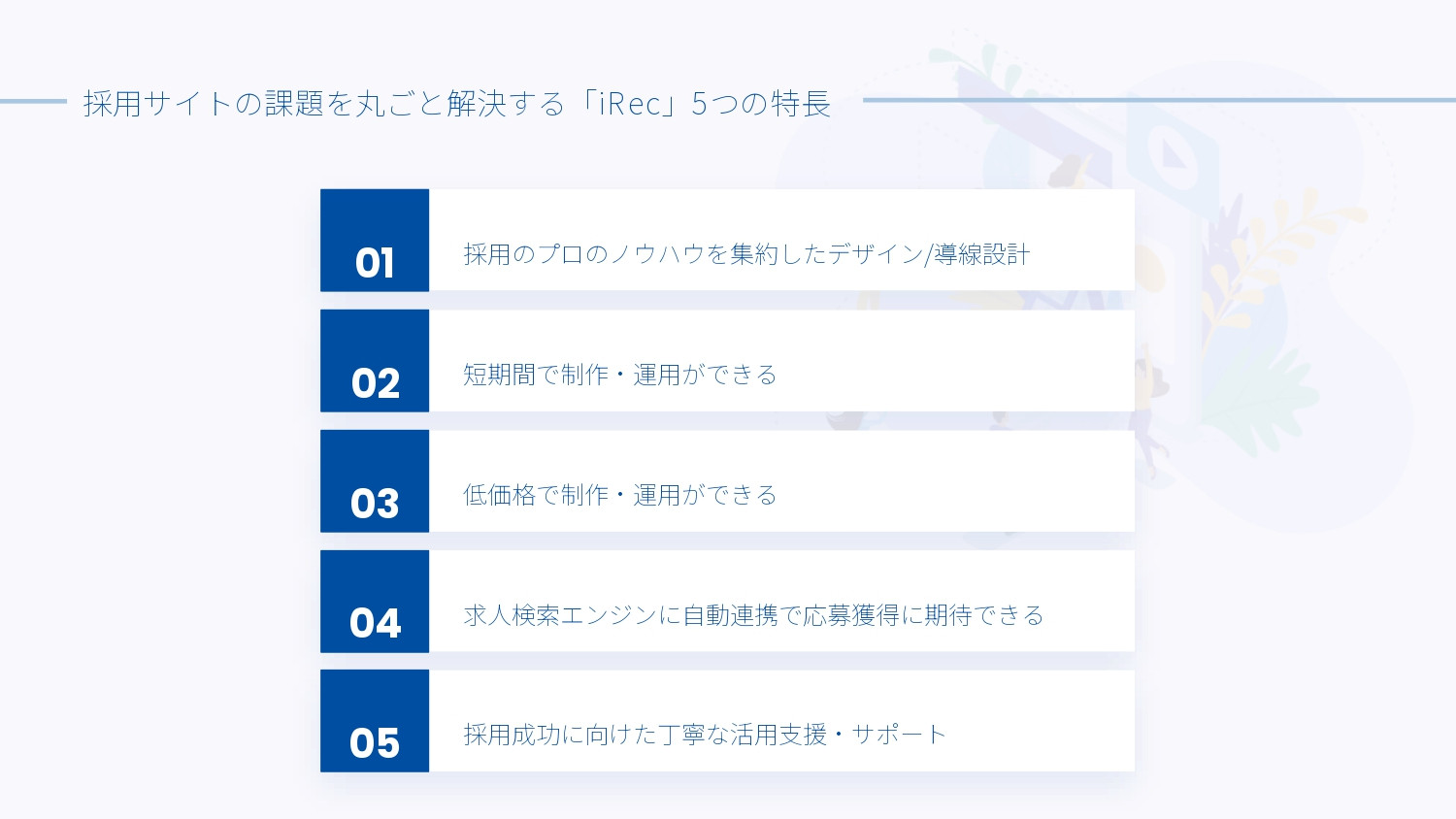 アイレック株式会社 - 採用サイト制作サービス「iRec」サービス資料 - {(9 + 1)}ページ目