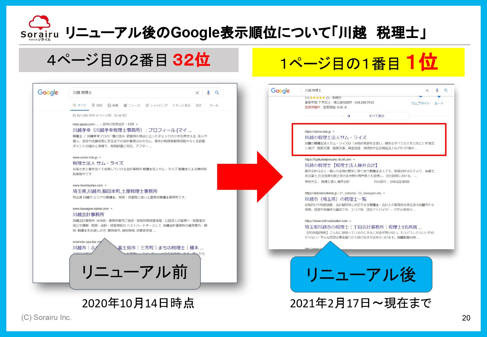株式会社ソライル - ソライル式 サイトリニューアルに失敗しない方法 - {(20 + 1)}ページ目