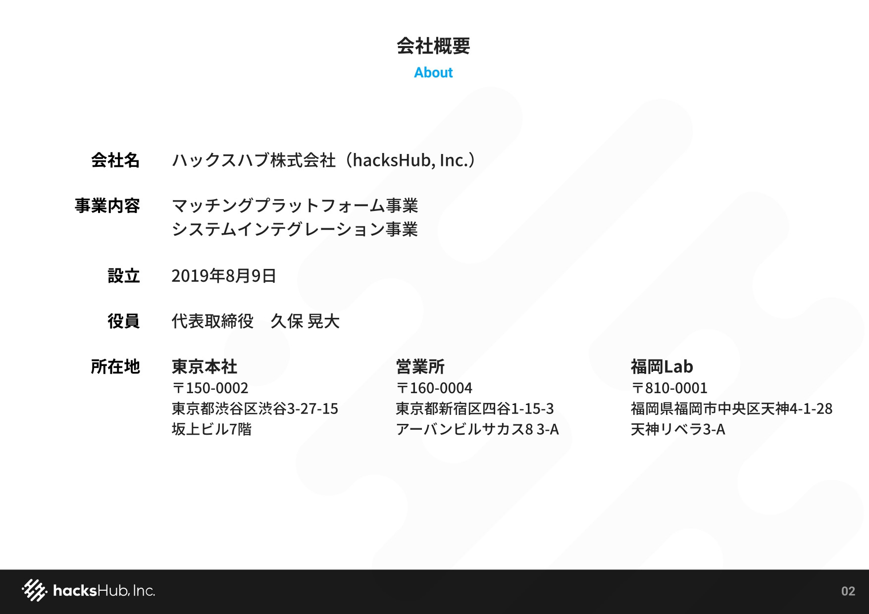 ハックスハブ株式会社 - hacksHub株式会社の資料 - {(1 + 1)}ページ目