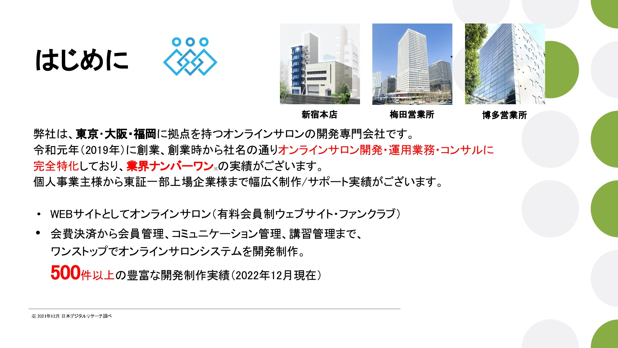 株式会社ビルドサロン - オンラインサロン開発サービス説明資料（2023年4月時点） - {(1 + 1)}ページ目
