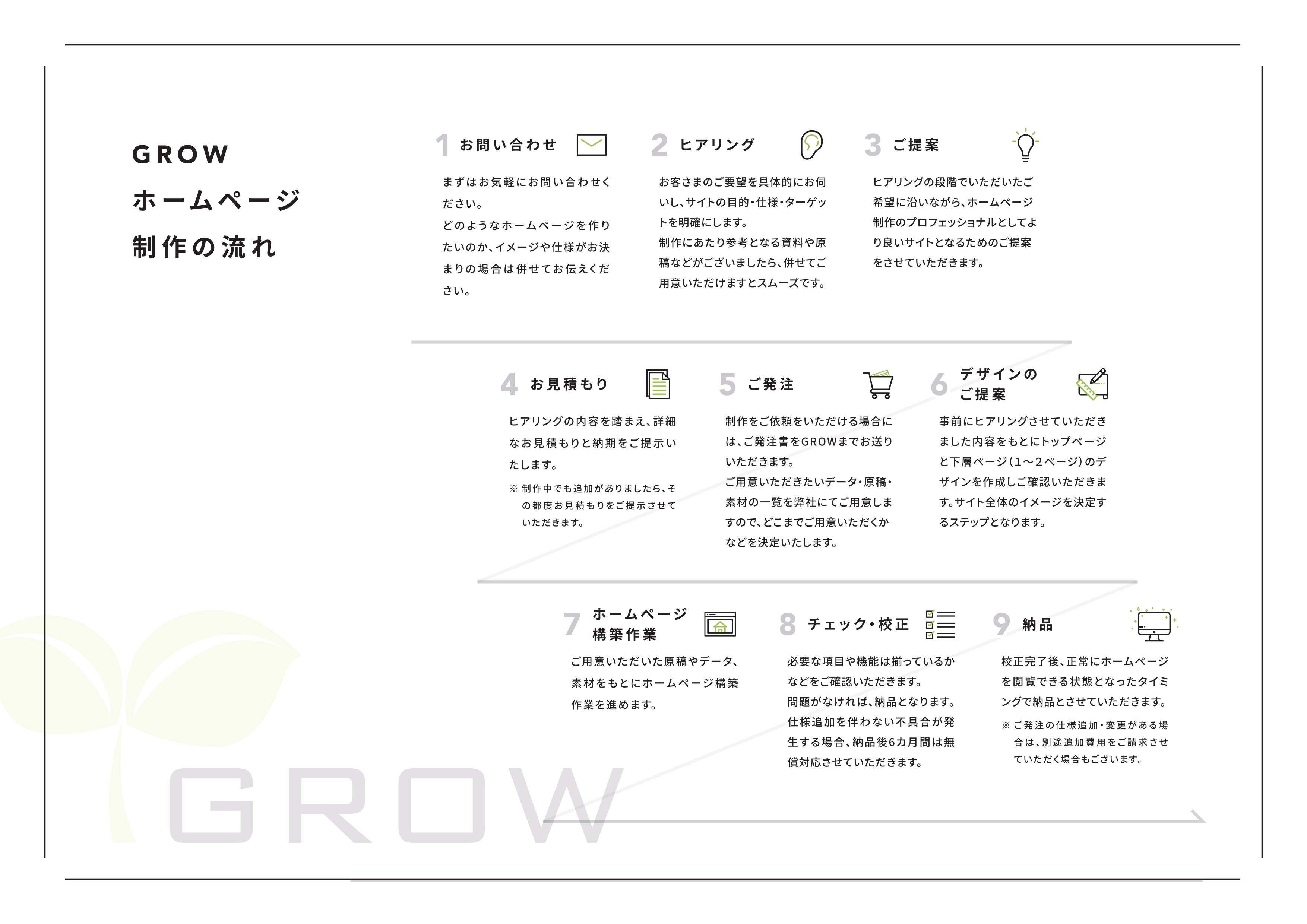 株式会社GROW - 会社案内 - {(4 + 1)}ページ目
