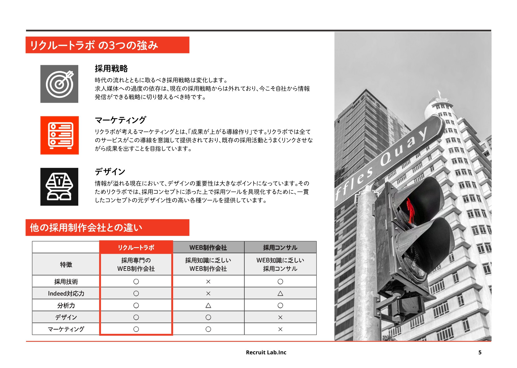 リクルートラボ株式会社 - 会社パンフレット - {(4 + 1)}ページ目