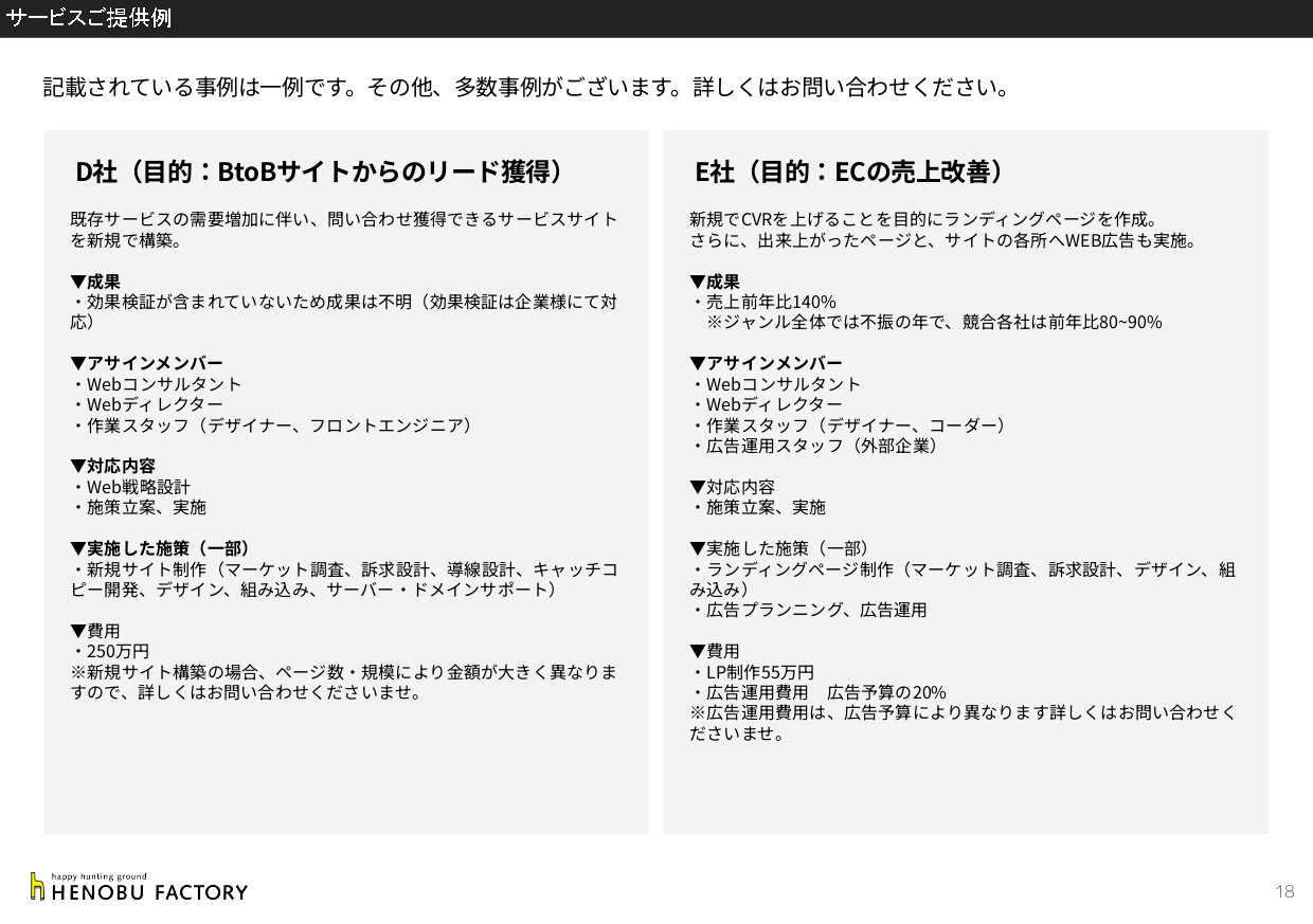 株式会社ヘノブファクトリー - [22.05.25]ヘノブファクトリー会社紹介資料 - {(17 + 1)}ページ目