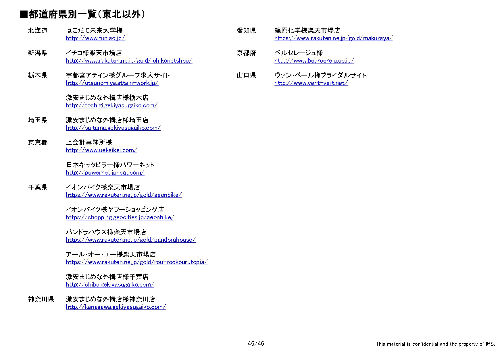 有限会社アイビーソリューション - アイビーソリューション制作実績（抜粋） - {(45 + 1)}ページ目