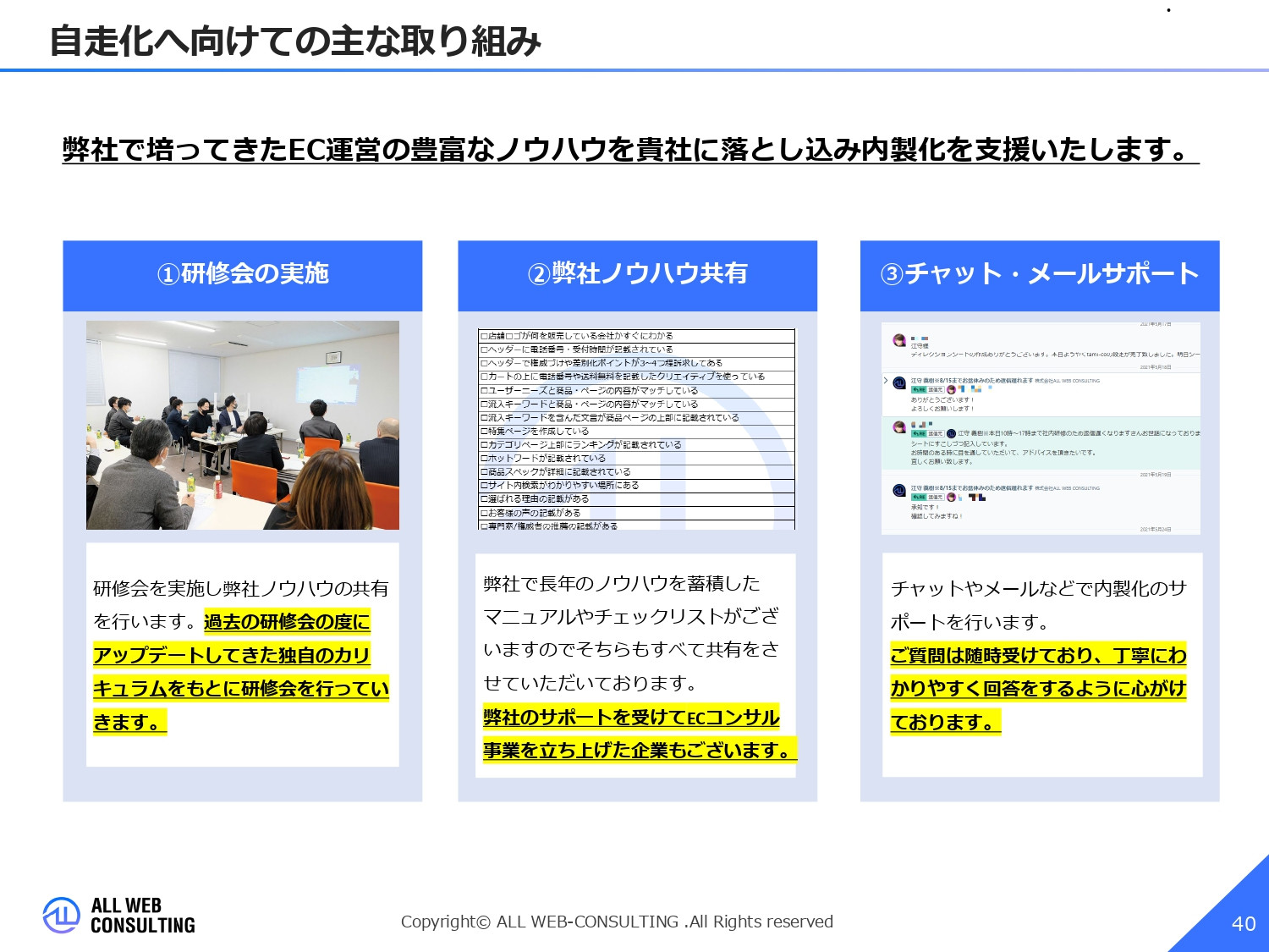 株式会社ALL WEB CONSULTING - ECサイト出店コンサルサービス概要資料 - {(39 + 1)}ページ目