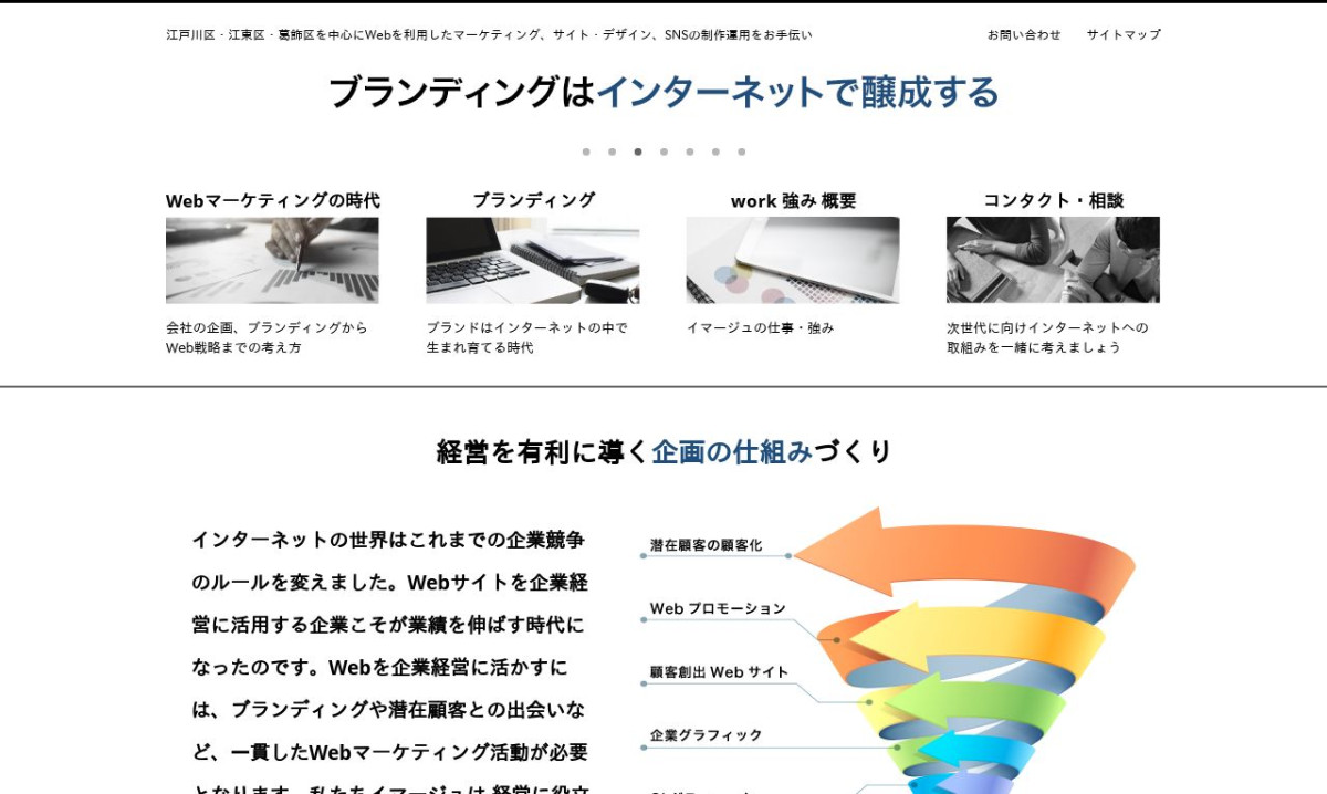 株式会社イマージュ