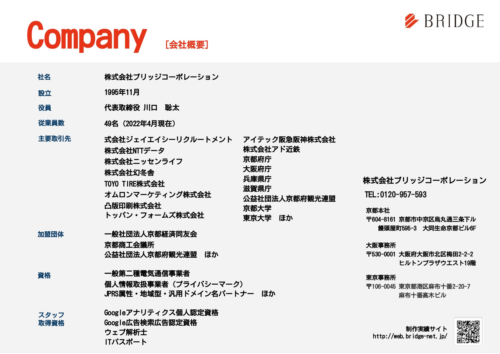 株式会社ブリッジコーポレーション - 実績紹介 - {(2 + 1)}ページ目