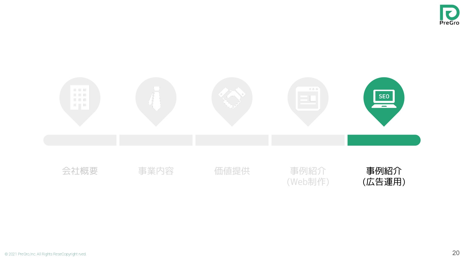 株式会社プレグロ - 会社紹介資料20220221 - {(16 + 1)}ページ目
