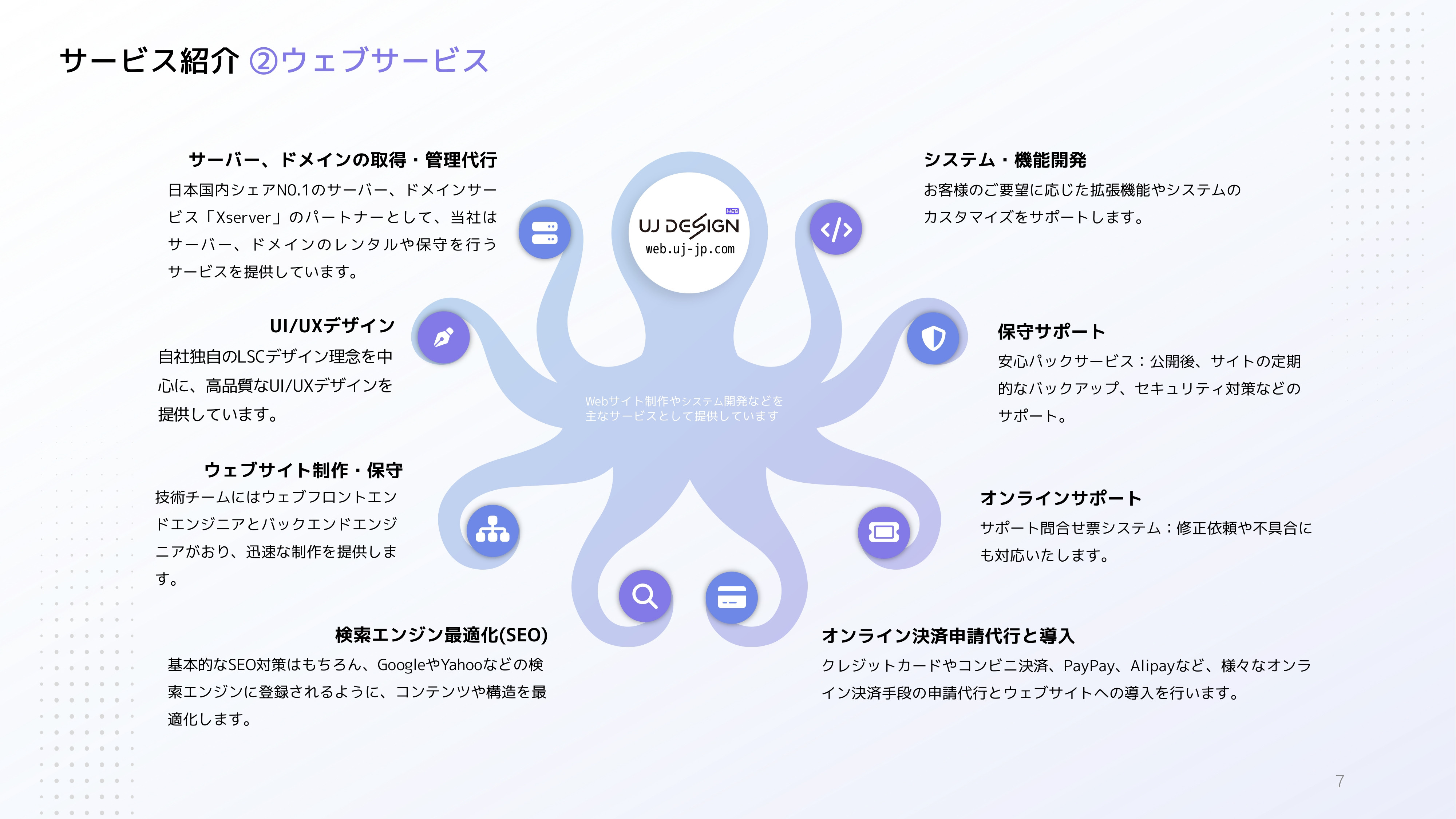 有人株式会社-UJ WEB DESGIN - 会社概要・パートナー募集のご案内 - {(6 + 1)}ページ目