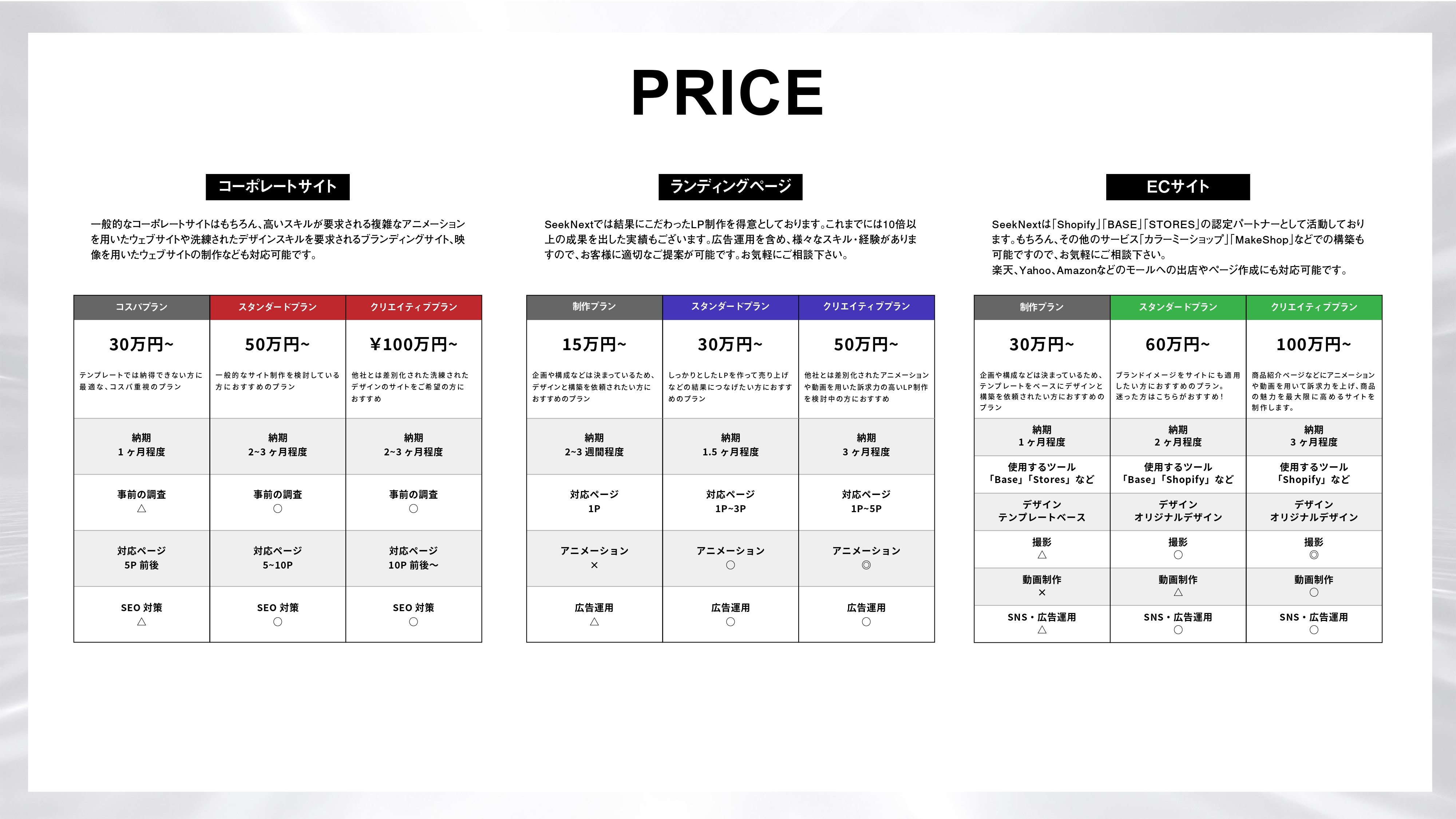 SeekNext合同会社 - 会社案内パンフレット - {(2 + 1)}ページ目