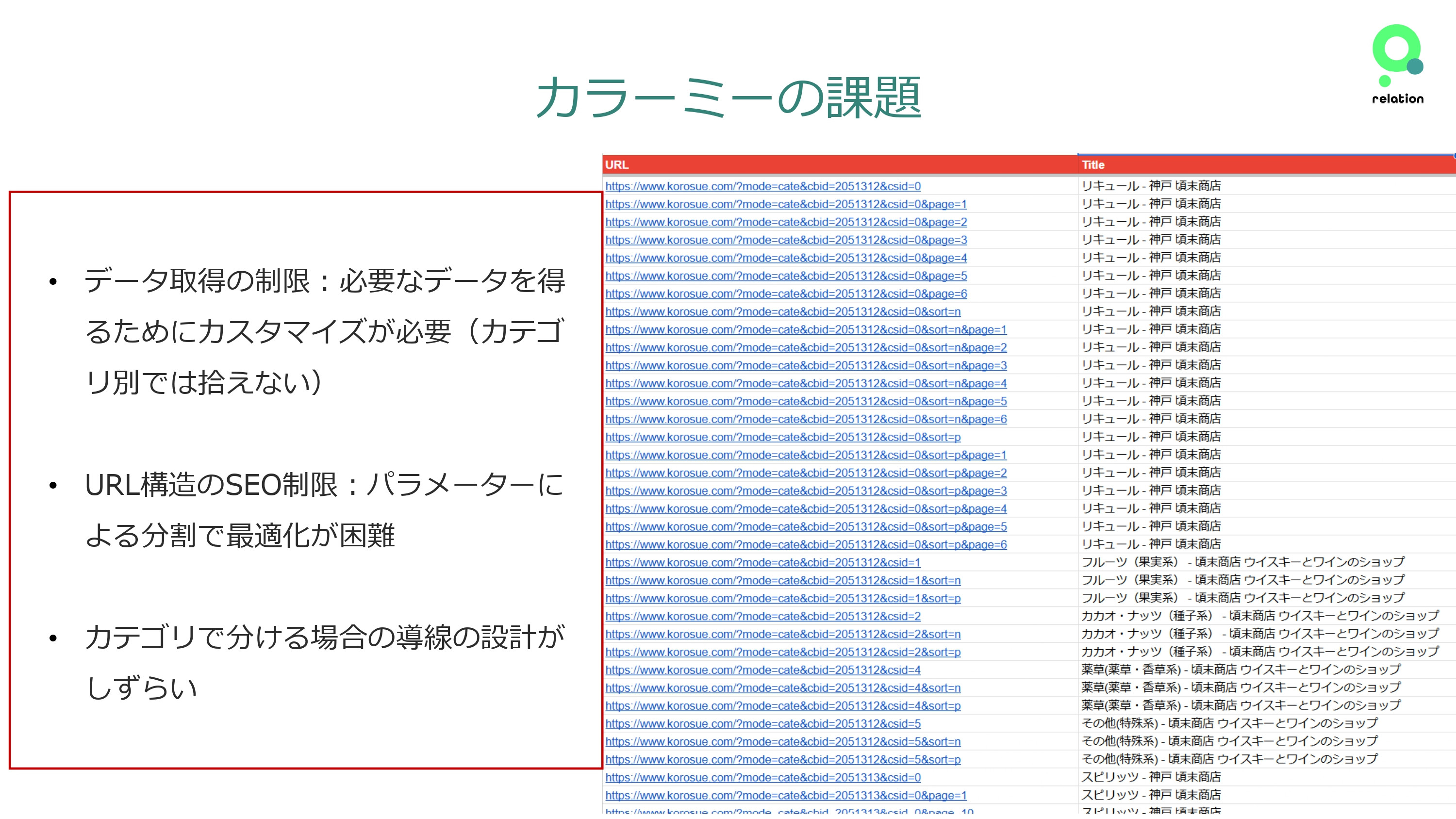 株式会社relation - デザイン実績紹介 - {(20 + 1)}ページ目