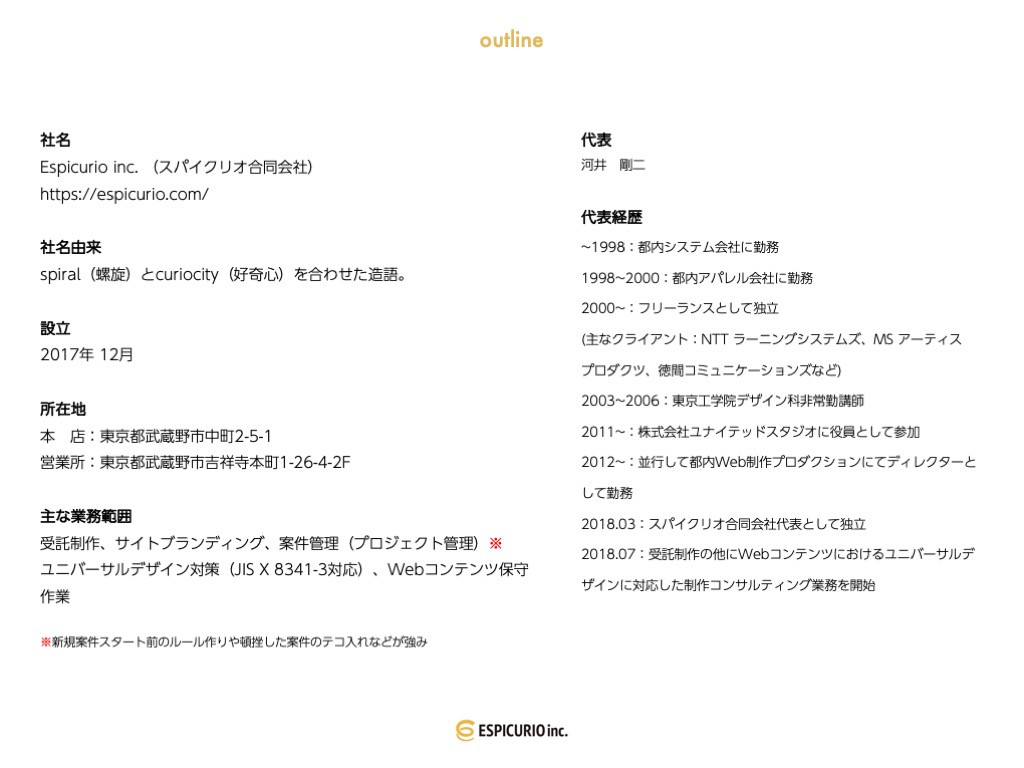 スパイクリオ合同会社 - 会社概要 - {(0 + 1)}ページ目