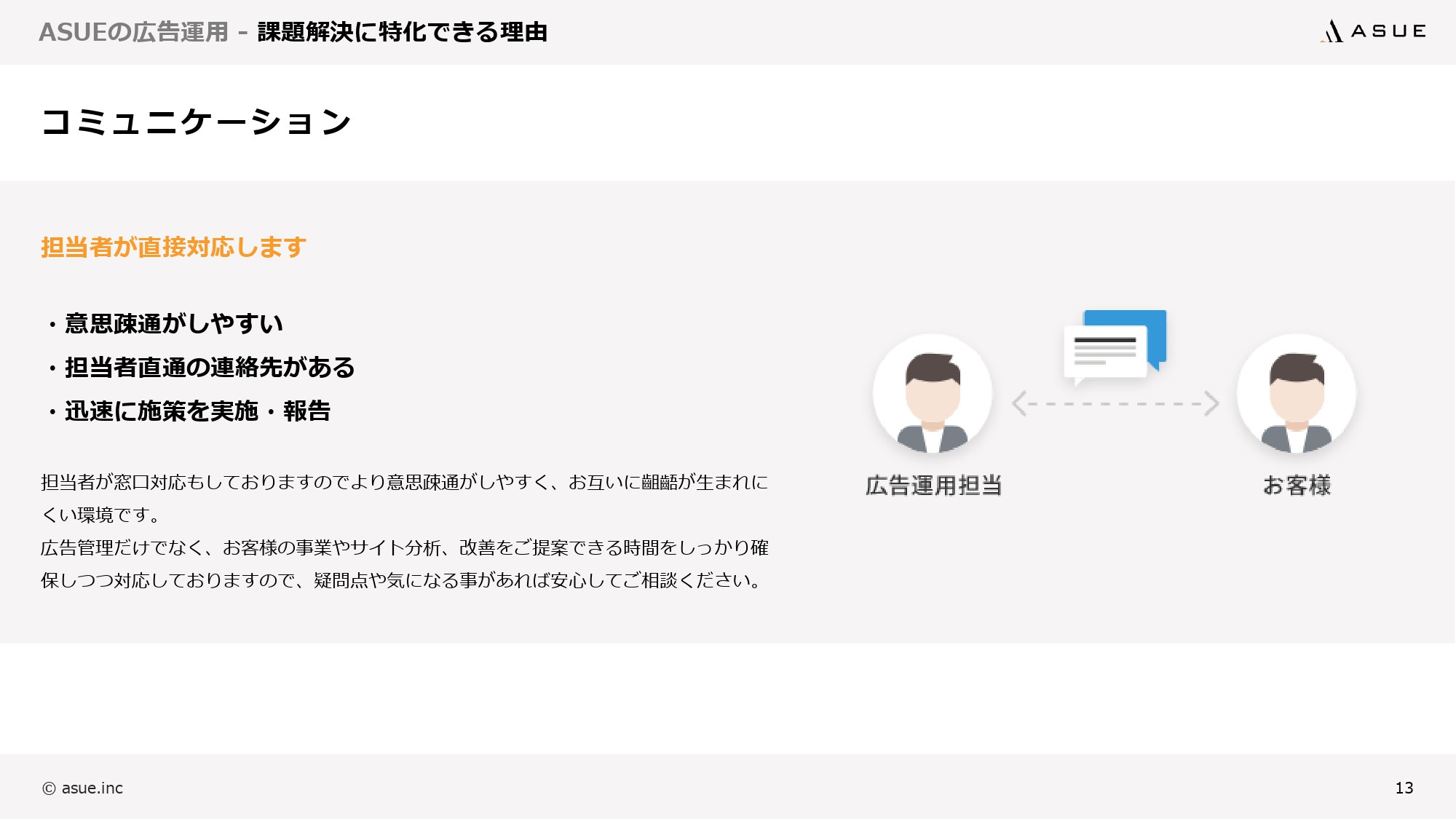 ASUE株式会社 - 会社概要&サービス紹介資料 - {(11 + 1)}ページ目