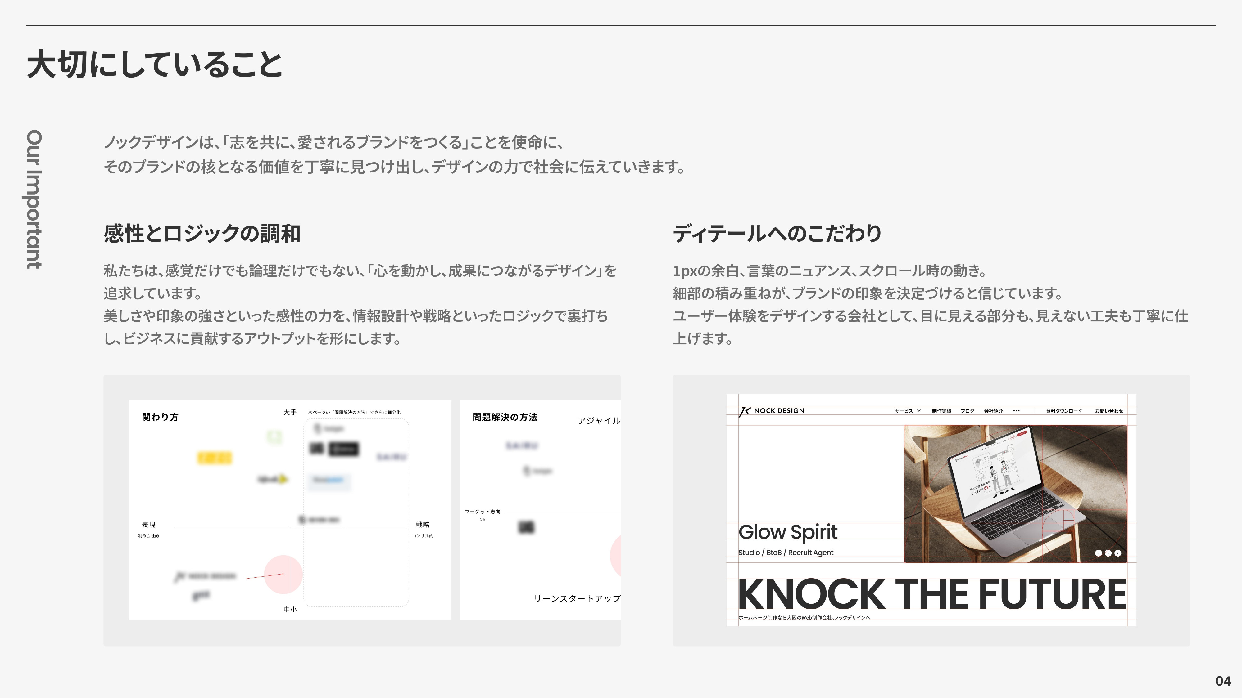 株式会社ノックデザイン(NOCK DESIGN Inc.) - ノックデザイン会社案内資料 - {(4 + 1)}ページ目