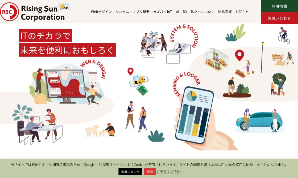 ライジングサンコーポレーション株式会社