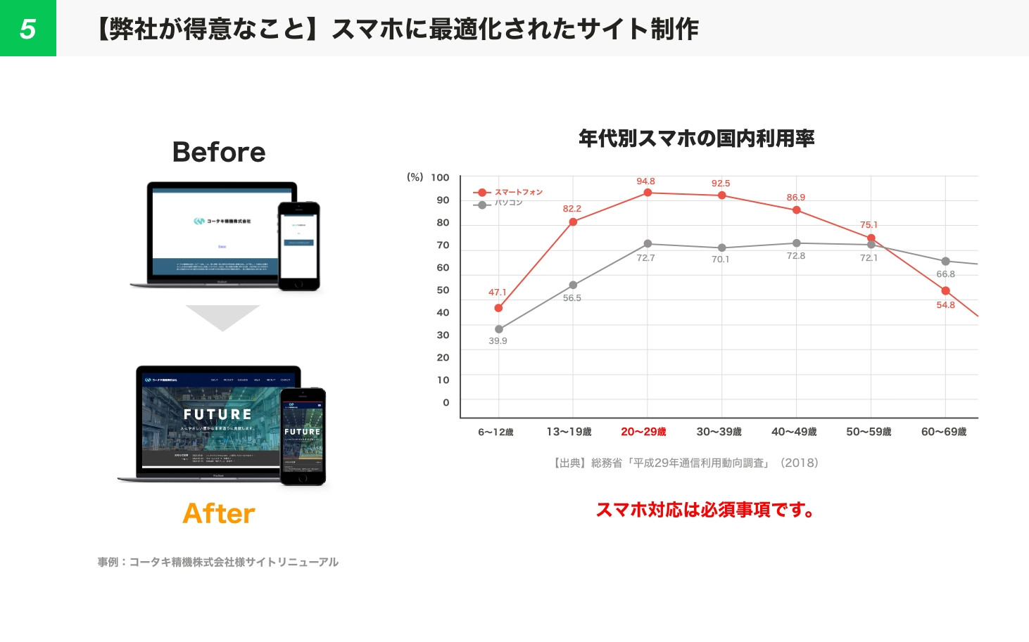 株式会社タチアゲ - ㈱タチアゲ会社紹介資料2024.05 - {(9 + 1)}ページ目